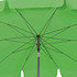 SIENA GARDEN Schirm Tropico 2,1x1,4 m, eckig, limette, Gestell anthrazit / Polyest (5)